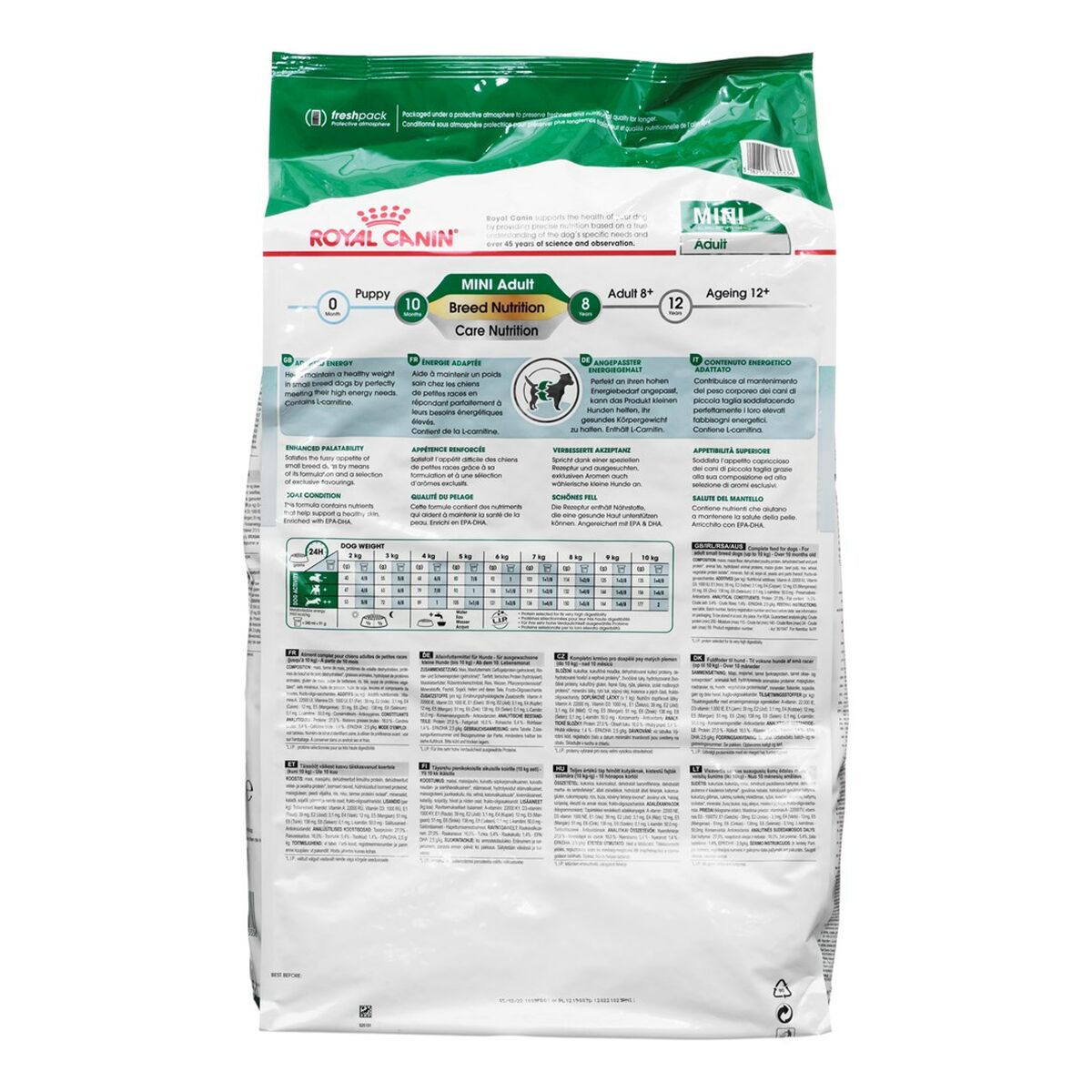 Io penso Royal Canin Adulto Pollo 9 kg