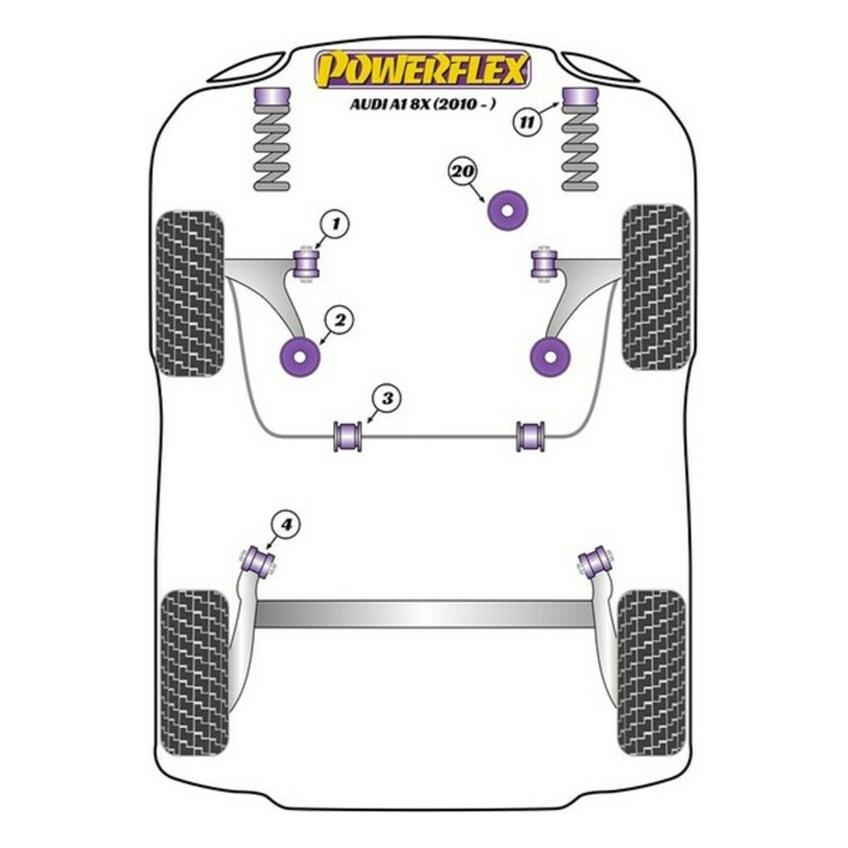 Silentblock Powerflex (2 Unità)