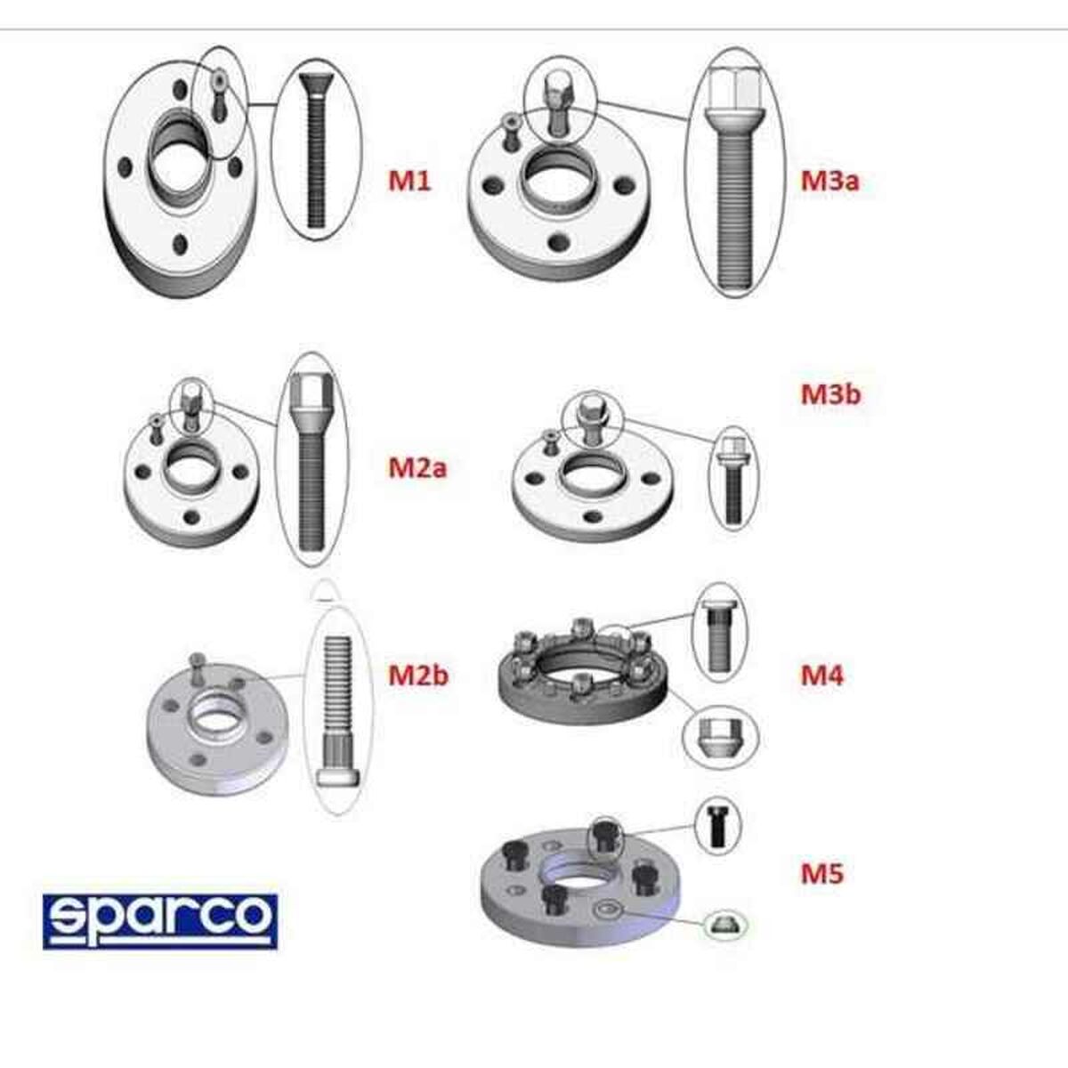 Estrattori Sparco 051STB64 5x112 57,0 M14 x 1,50 16 mm M2A