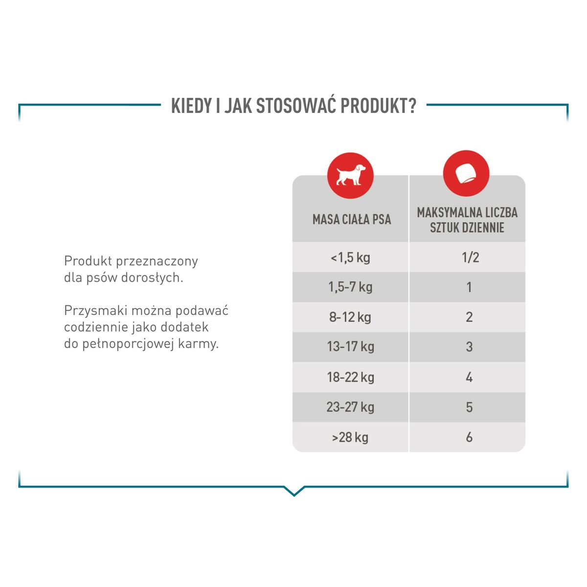 V5HDD0C8CE832A2744F6DD4E2961655C0F0R5624750P7