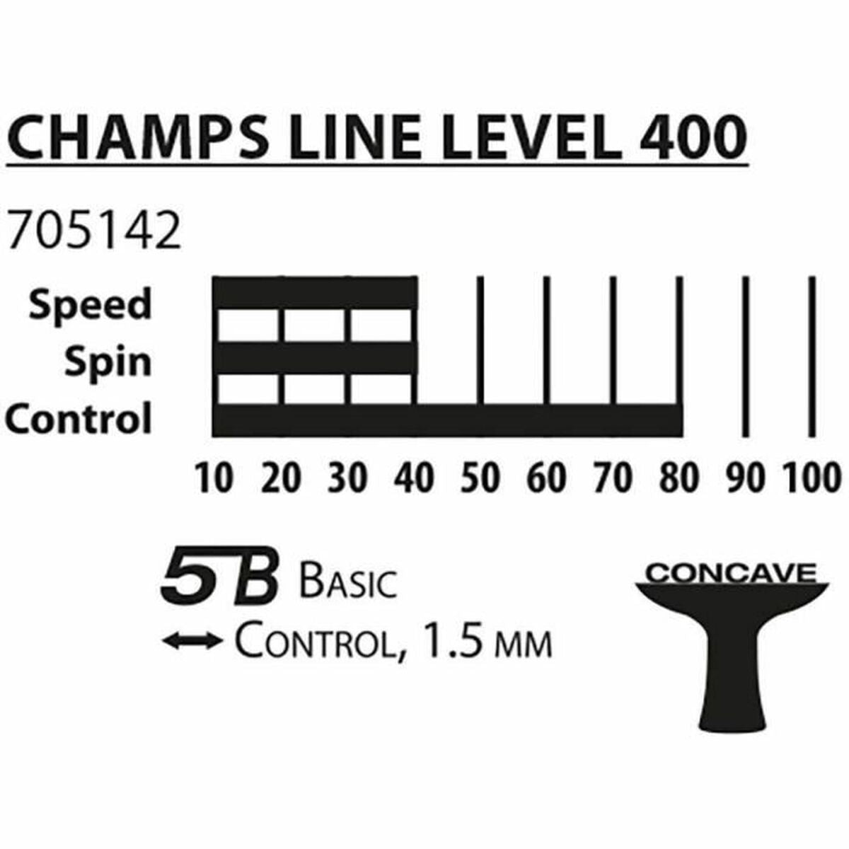 V4HDCC5BDA0D06755FA71439B1E1E4E4023R5807610P5