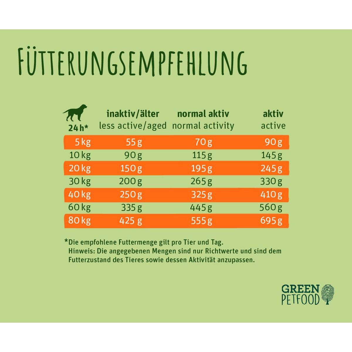 V3HBA2EA34FB53D2C3EE7662635A973C375R7398853P4