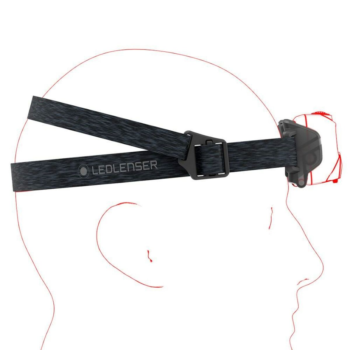 Torcia Ledlenser HF6R  800 lm