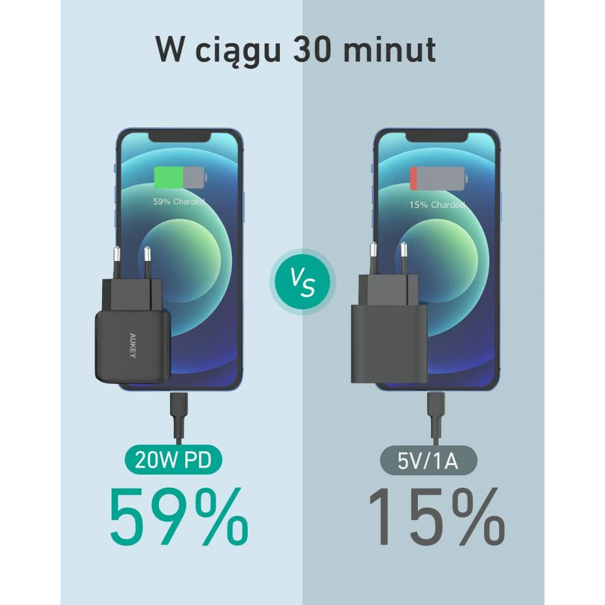 Caricabatterie da Parete Aukey PA-R1 Black Nero 20 W