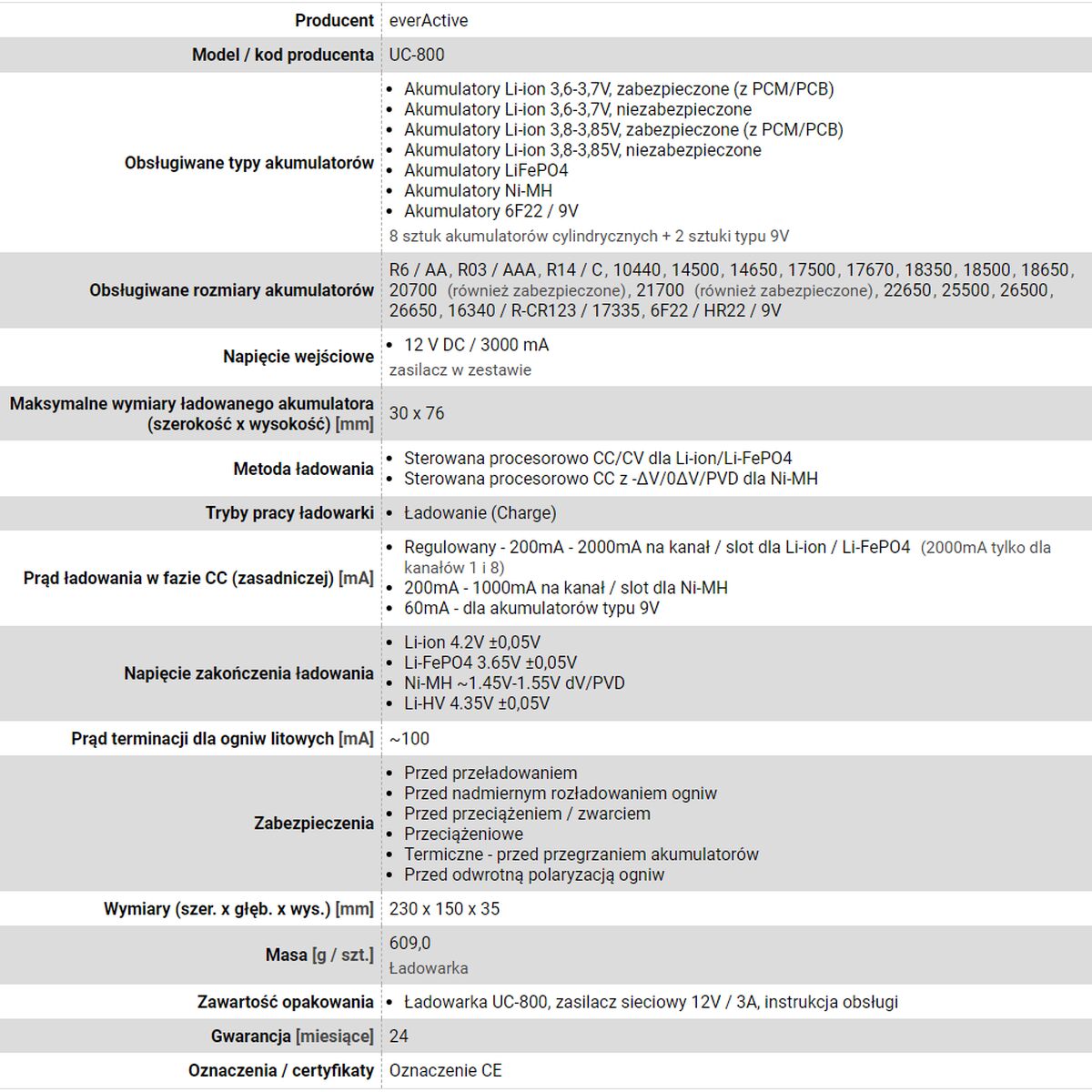 V7HEA9C91375D5EBF4E90A46DC9C3269432R3952765P3