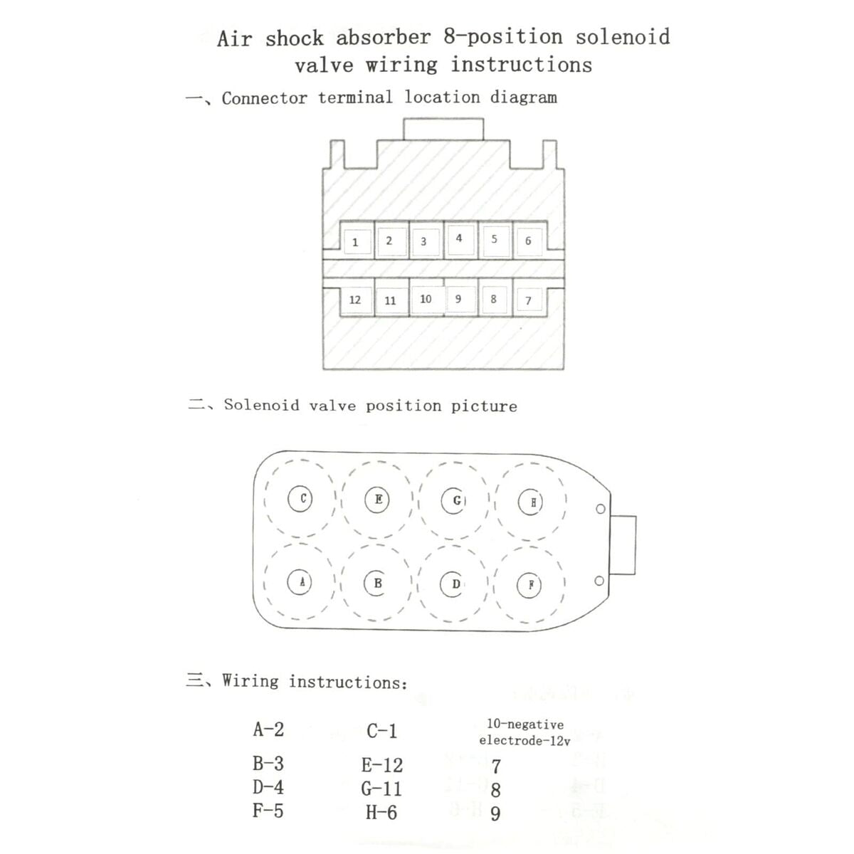 V4HB514C2D0EF10C37DCE09A3C6CCF13B2ER6631665P10