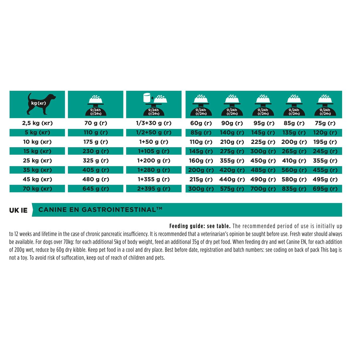 V7H03CCEABEB10F07460806BFBC49A96DEFR3587711P8