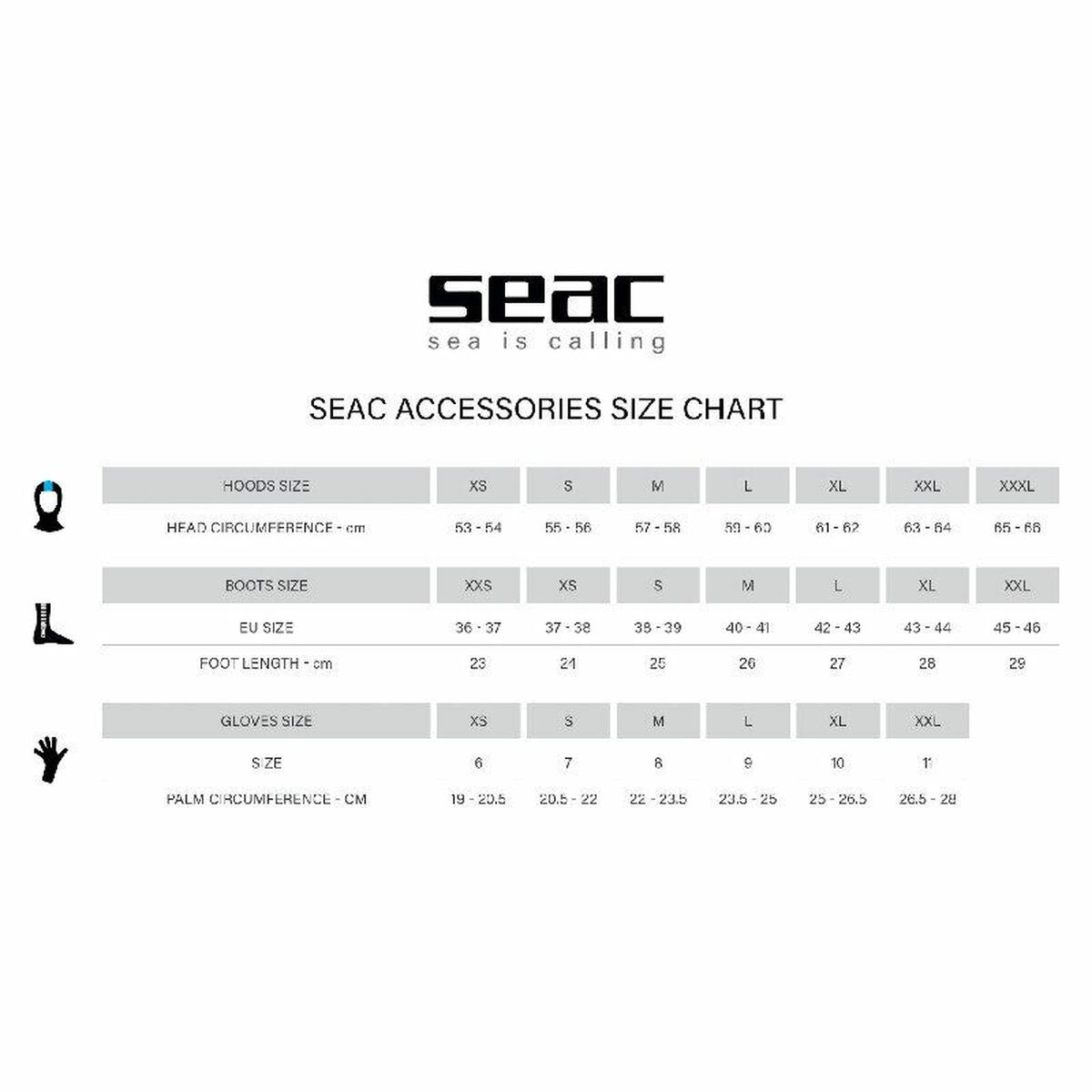 Scarpette da Scoglio Seac Seal Skin Nero
