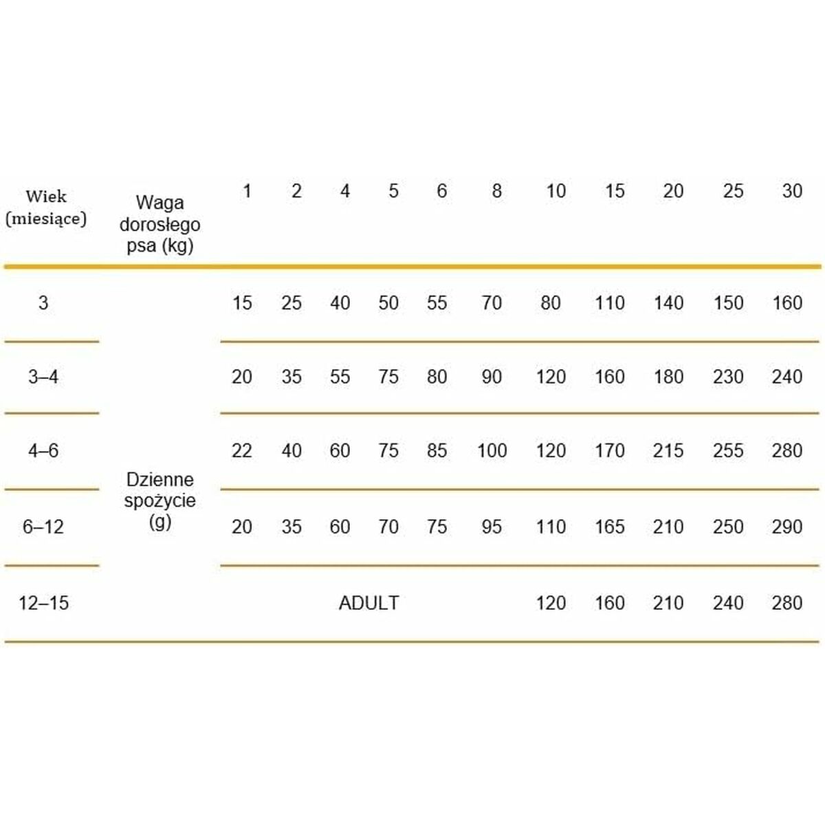 V3H55C74E20DBC0A5DCEE1D079CF12C702DR6868007P3